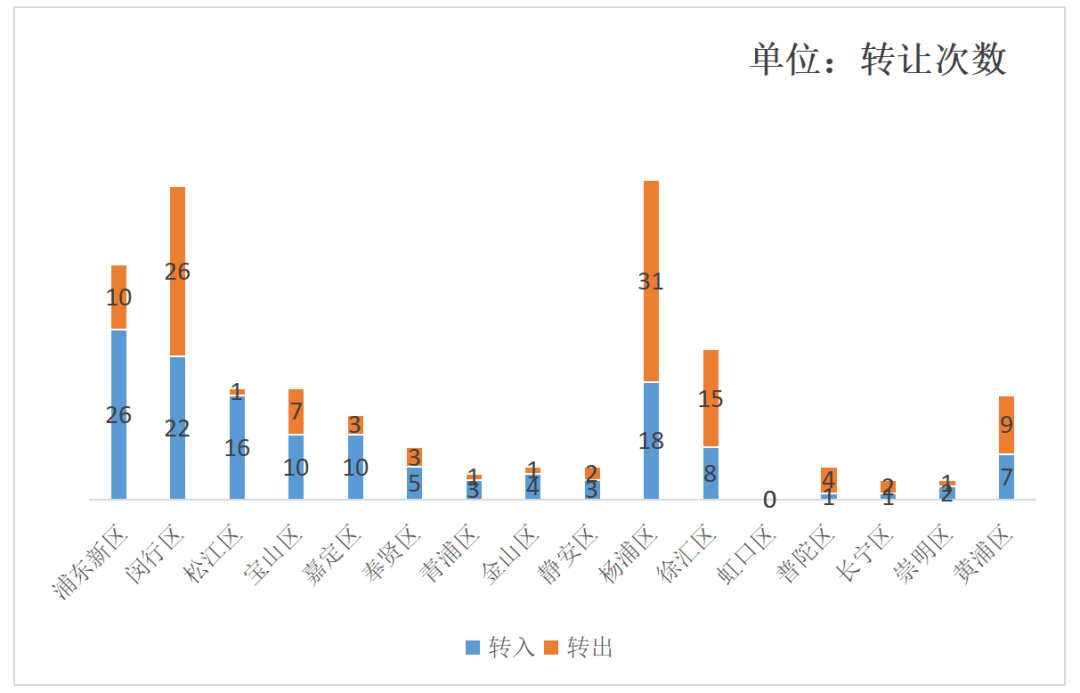 540家企业、近142亿营收，康复辅具产业未来可期！4.png