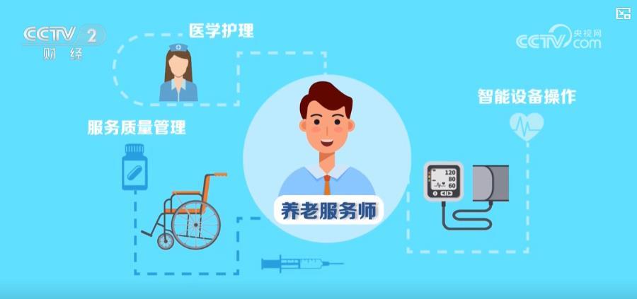 陪诊师、认知症照护员……养老职业图谱扩容 &nbsp;精细化服务托起银发需求